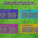 Resultados tercera fecha del Campeonato de Clausura Fútbol Amateur – Andacollo